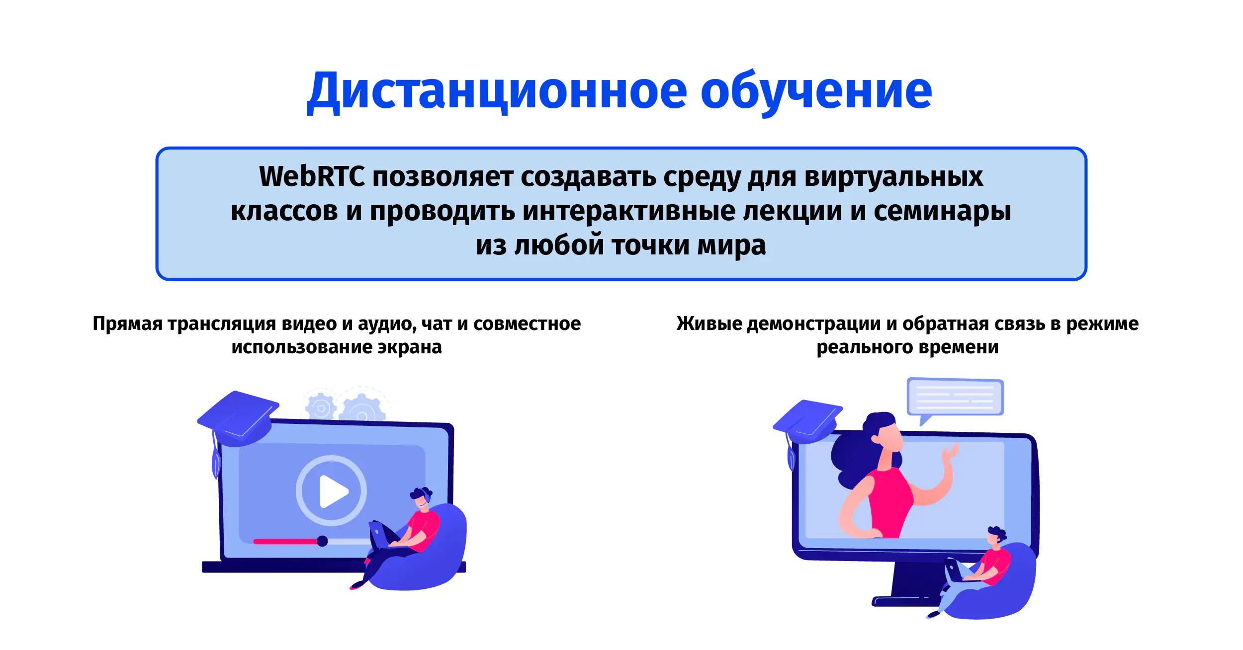 WebRTC в действии: путеводитель по применению в различных отраслях